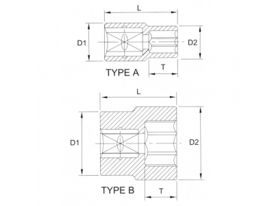 Головка торцевая 12гр. 1/4" 4 мм от LICOTA Головка торцевая 12гр. 1/4" 4 мм