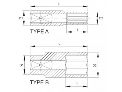 Головка торцевая глубокая 6гр. 1/2" 25мм