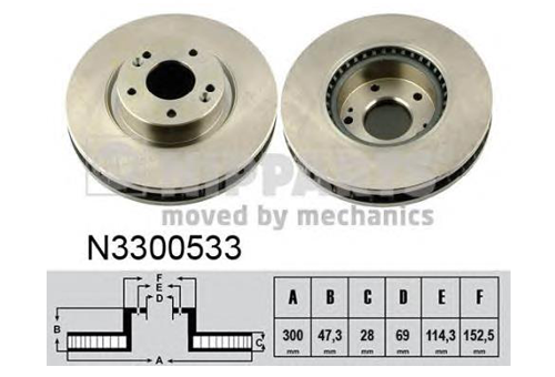 Диск тормозной передний Nipparts для ХУНДАЙ IX35 N3300533